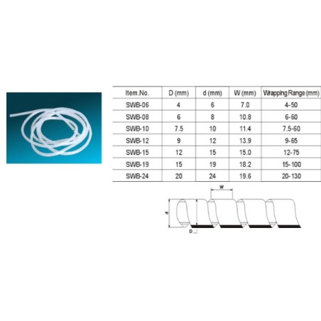 Spiralinis vamzdelis laidų surišimui SWB-15, 10m
