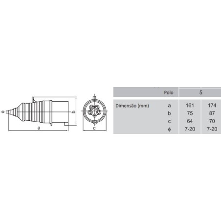 Kištukas 3S-025, 32A, 3P+N+E