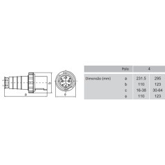 Kištukas 3S-034, 63A, 3P+E