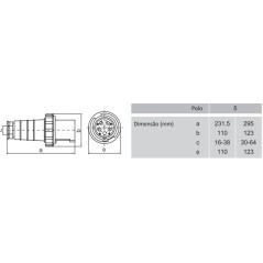 Kištukas 3S-035, 63A, 3P+N+E