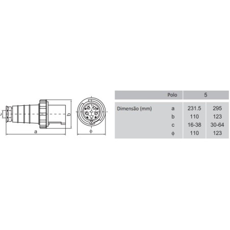Kištukas 3S-035, 63A, 3P+N+E