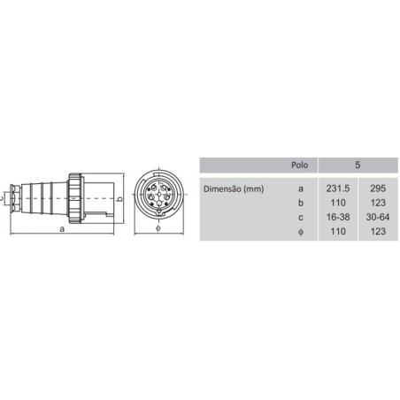 Kištukas 3S-035, 63A, 3P+N+E