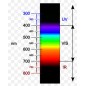 LED 20 geltona lemputė, 1W, GU10, 3000-4000MCD, 585-590Nm, 15°