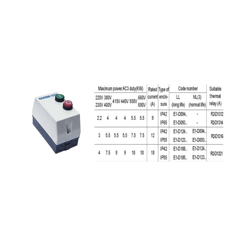Variklio paleidimo blokas LEI-D09, IP55, (4 kW) Variklio paleidimo blokas LEI-D09, IP55, (4 kW)