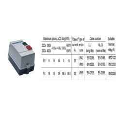 Variklio paleidimo blokas LEI-D25, IP55, (11 kW)