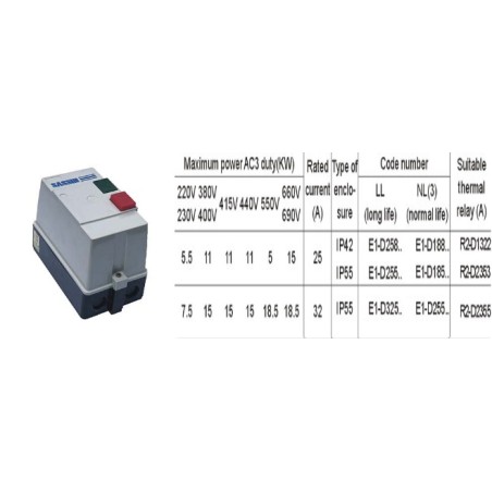 Variklio paleidimo blokas LEI-D32, IP55, (15 kW)