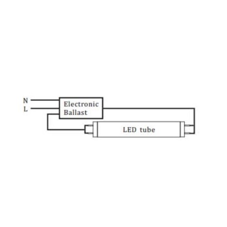 LED lempa 1,2m, 18W, G13, T8, AC165-265V, 4200K, dvipusė, Al+Pl