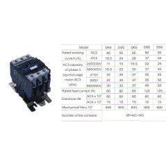 LC1-D50 kontaktorius 50A, 230V (22 kW)