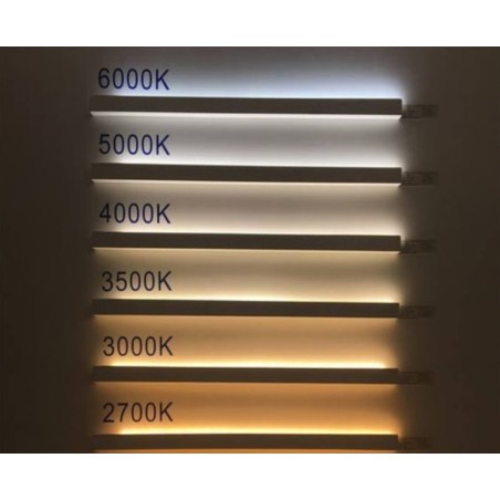 LED balta lemputė, 4x1W, GU10, 250lm, 5500-6500K, AC100-250V