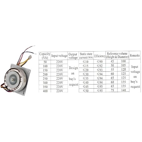 Transformatorius 50VA, 220/36V