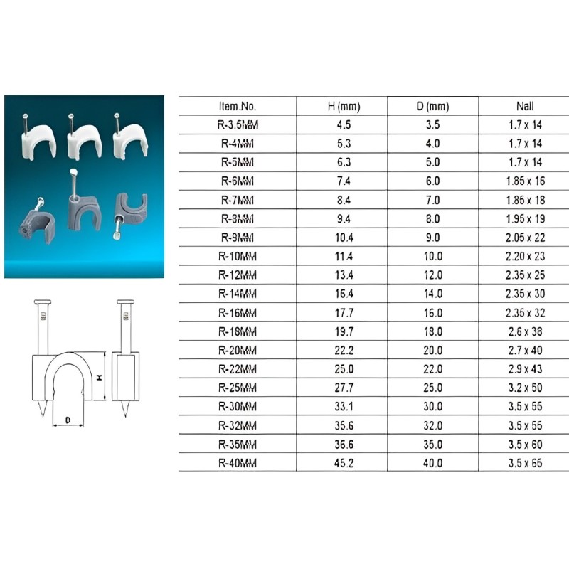 Apkaba kabeliui, apvali 3SR 30mm, 40vnt. Apkaba kabeliui, apvali 3SR 30mm, 40vnt.
