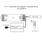 LED juostų valdiklis V1-L 15A