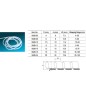Spiralinis vamzdelis laidų surišimui SWB-08, 10m Spiralinis vamzdelis laidų surišimui SWB-08, 10m