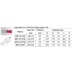 Antgalis laidui MDD1-187 (raudonas) (100vnt.)