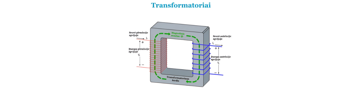 Transformatoriai